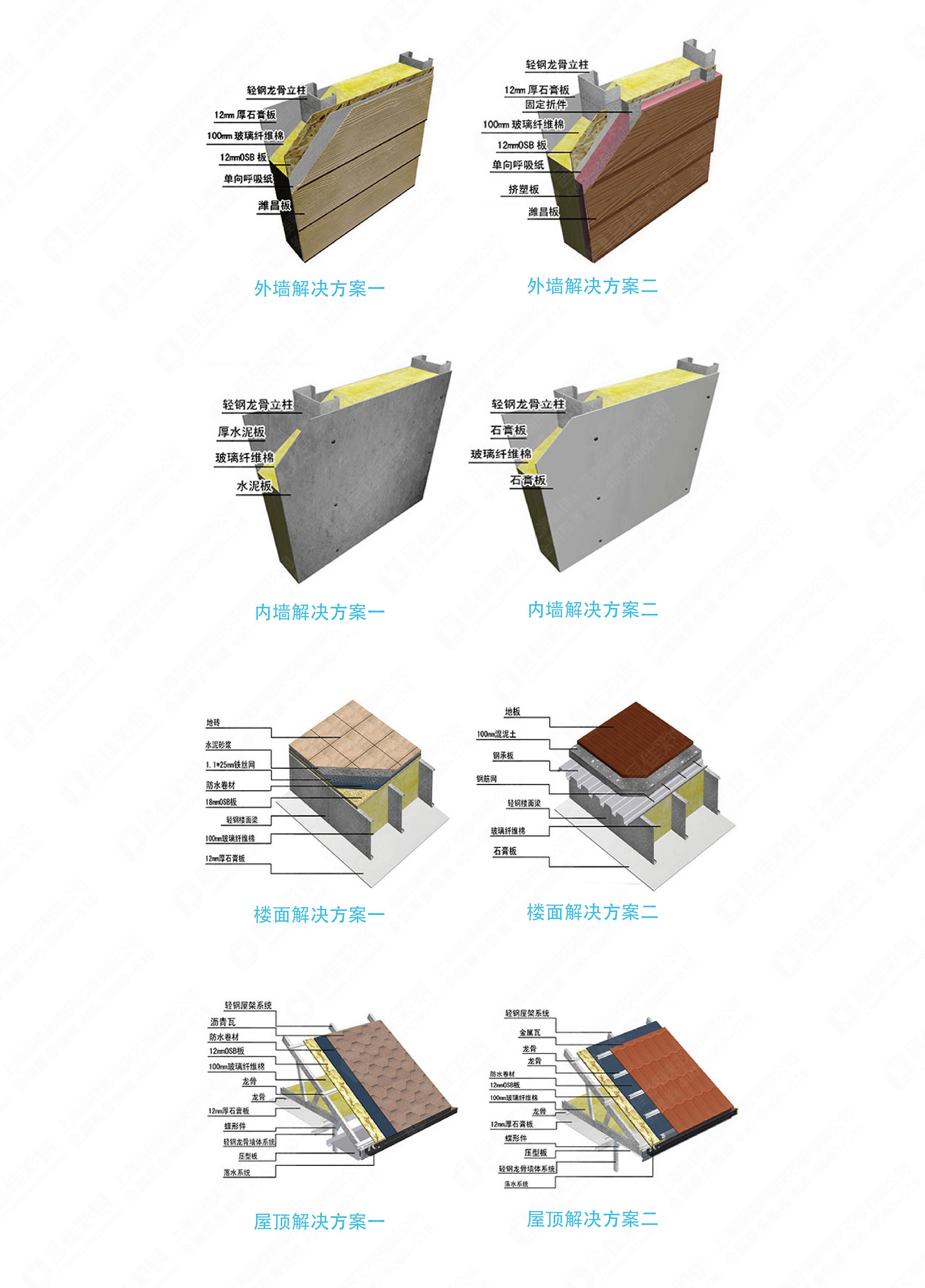 整个文字排版参照这个-03.png